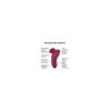 Coffret 2 sextoys connectés Partner Box 1 Satisfyer 